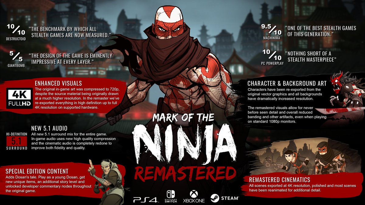 Mark remastered. Mark of the Ninja ps4. Игра Ninja Remastered. Игра Mark of the Ninja Remastered. Mark of the Ninja костюмы.
