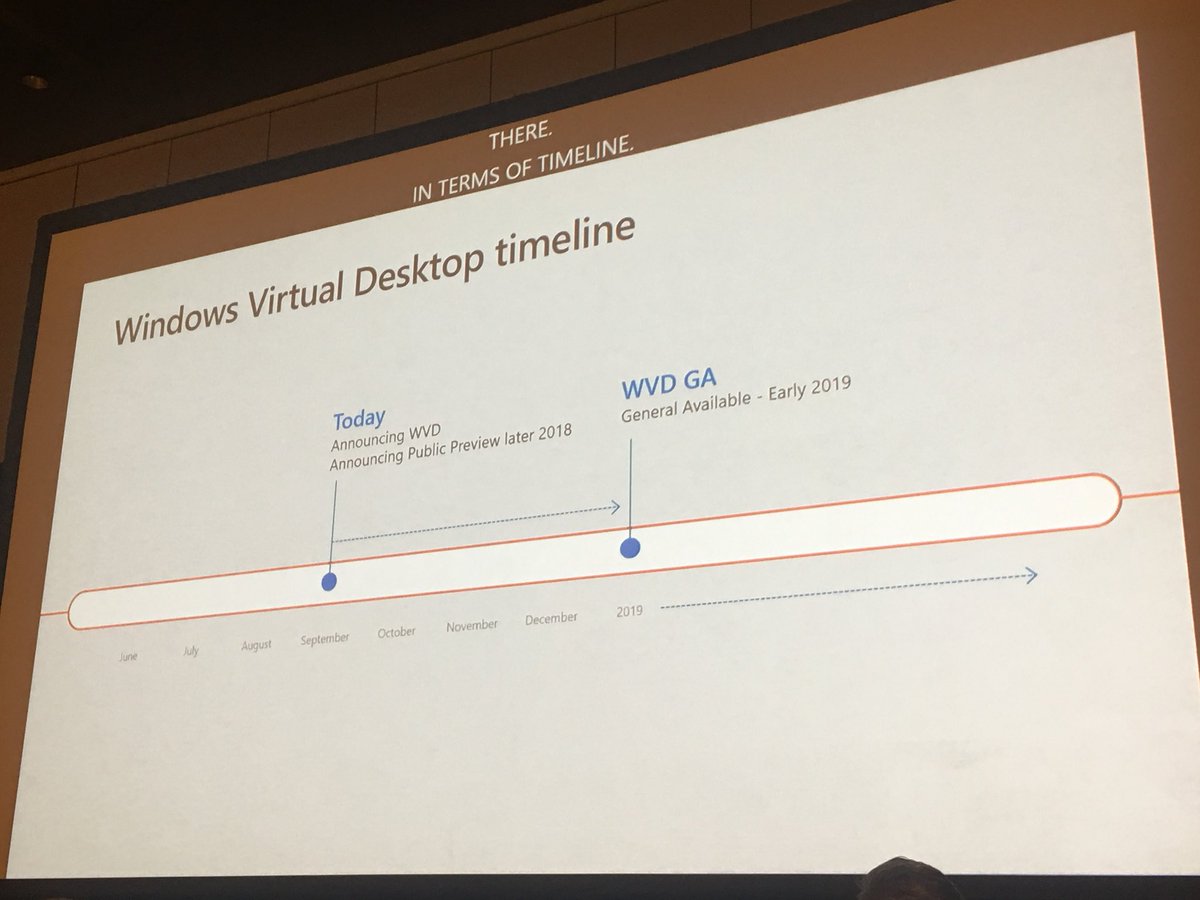 fberson's tweet image. .@RDS4U and @PieterWigleven on the roadmap of Windows Virtual Desktop #msignite #RDmievolved #mswvd