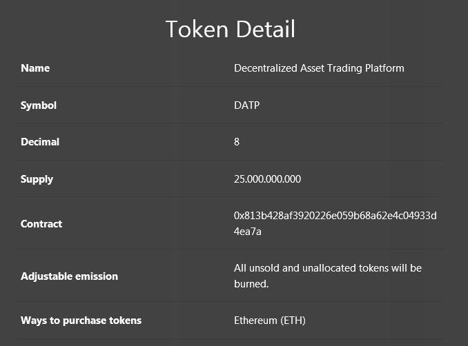 007Silverblack's tweet photo. Buy DATP sa mga wala pa...SOFTCAP REACHED!!!!
 
 DATP ICO ROUND 1 LIVE!

How To Buy DATP Tokens?

√ Send Ethereum to Address: 
0x813b428aF3920226E059B68A62e4c04933D4eA7a

√ Min Invest 0.01 ETH 
- Gwei 10
- Gas Limit 100000
√ Just waiting for a successful transaction and token https://t.co/1HL472Zn3U