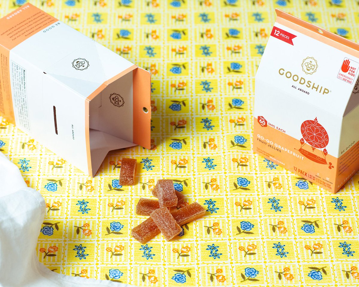 Our grapefruit jellies are tangy, bright, and everything right.