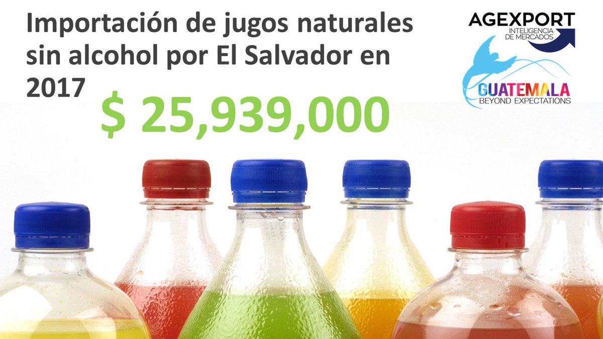 inteligencia_me's tweet photo. Las #Importaciones de jugos naturales sin alcohol que realizó #ElSalvador en el año 2017, presentaron un crecimiento de 16% en relación a las importaciones del año 2013 🤑🇸🇻
#Manufexport2018 #BeyondExpectationsGT #InteligenciaDeMercados
@AgexportGT
@Paolaalv
@manufexport https://t.co/oU5u8v4jKf