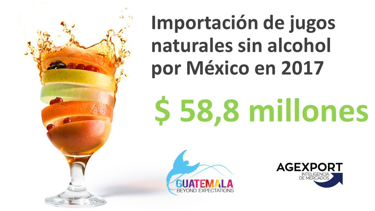 inteligencia_me's tweet photo. Las #Importaciones que realizó #México en el año 2017, de jugos naturales sin alcohol, presentaron un crecimiento de 6% en relación a las importaciones del año 2016 🇲🇽💰
#Manufexport2018 #BeyondExpectationsGT #InteligenciaDeMercados
@AgexportGT
@Paolaalv
@manufexport https://t.co/VcM5JYOe2W