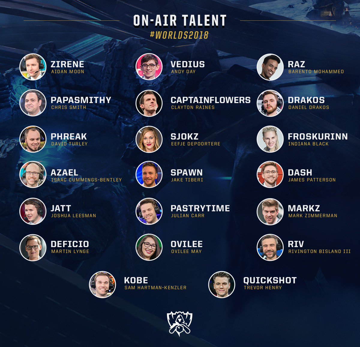 We need to talk about the casters r/leagueoflegends