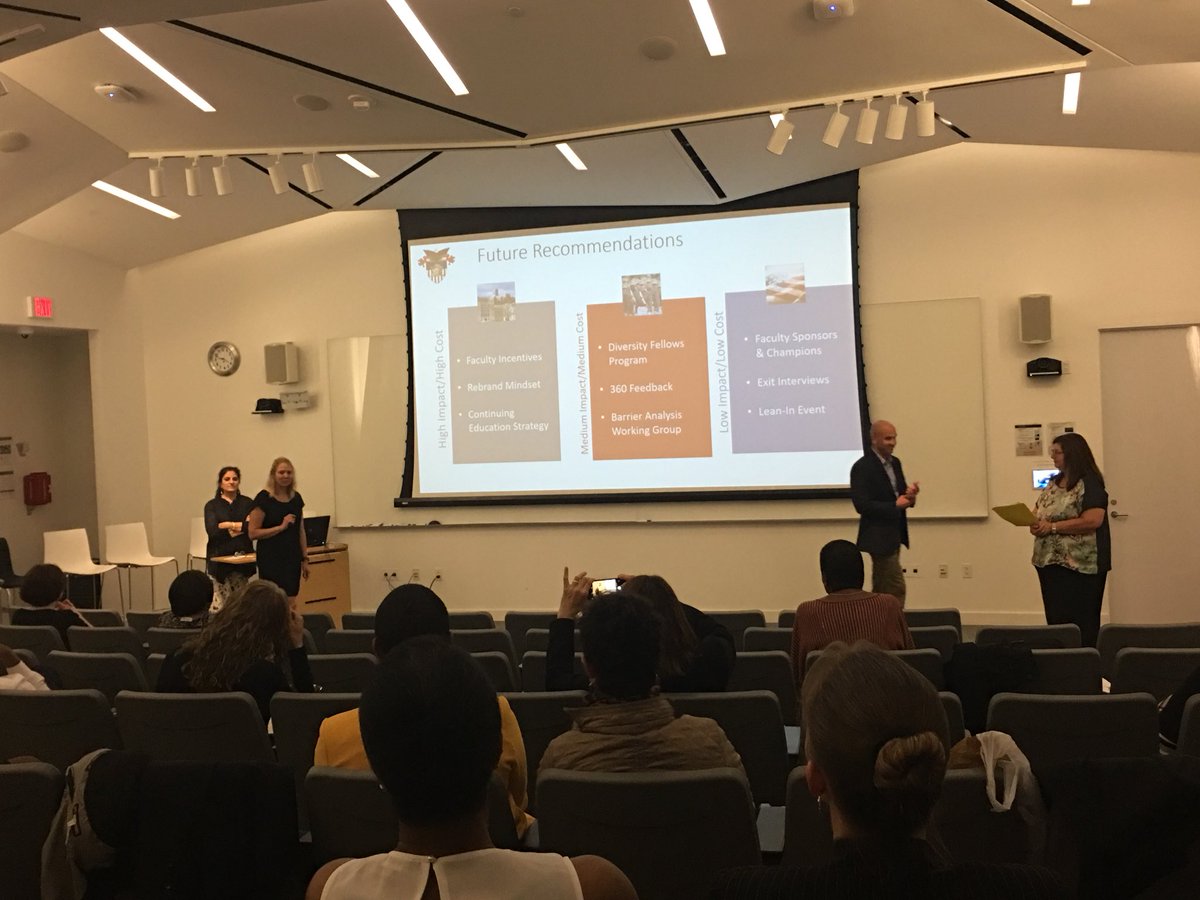 TachelleBanks's tweet photo. @GeorgetownITL
Strategic Diversity & Inclusion Management final project presentations. West Point presentation was on point! #GeorgetownSDIM #GeorgetownITL https://t.co/nNZ7E47Kdr