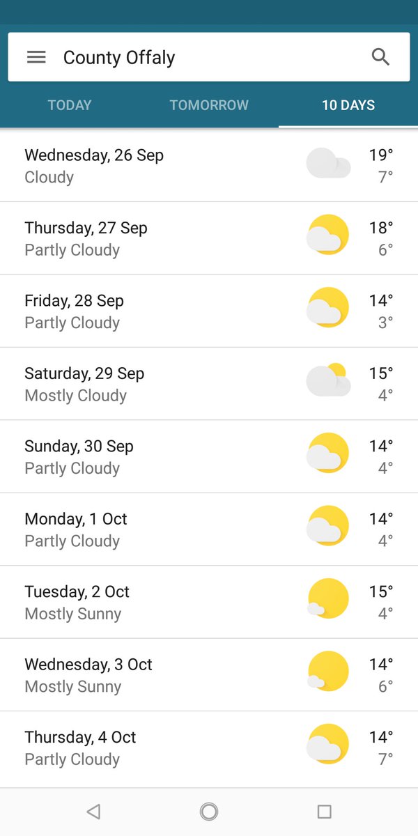 TPixPhoto's tweet image. Right then... slightly confused...
 Do we need to get more sunscreen?  :D