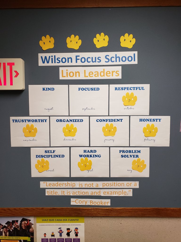Choosing LION LEADERS from every class by character trait this year! @OPS_WilsonFocus #FOCUSproud #OPSProud #leadership