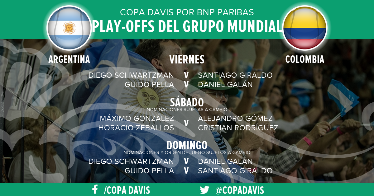 MiDeporteCo's tweet photo. #ARGvsCOL #Sorteo
#Partido1 @dieschwartzman 🆚 @SantiGiraldoSG
#Partido2 @guido_pella 🆚 #DanielGalán
#Partido3 @HoracioZeballos/Máximo González 🆚 @rodriguezcris90/@AlejoGomezCO
#Partido4 @dieschwartzman 🆚 #DanielGalán
#Partido5 @guido_pella 🆚vs @SantiGiraldoSG
📸 @CopaDavis https://t.co/rzuxwX0Uuq