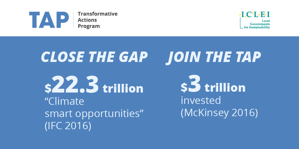 ICLEI's tweet photo. The money is there. The projects are there. How do we close the gap? #Transformative ambitions and #bankable projects are key. Learn more from https://t.co/OV8bp3OUlQ. SOURCE: https://t.co/YKqujmrQnz @GCAS2018 #TAPPotential https://t.co/aHK5XfVX0D