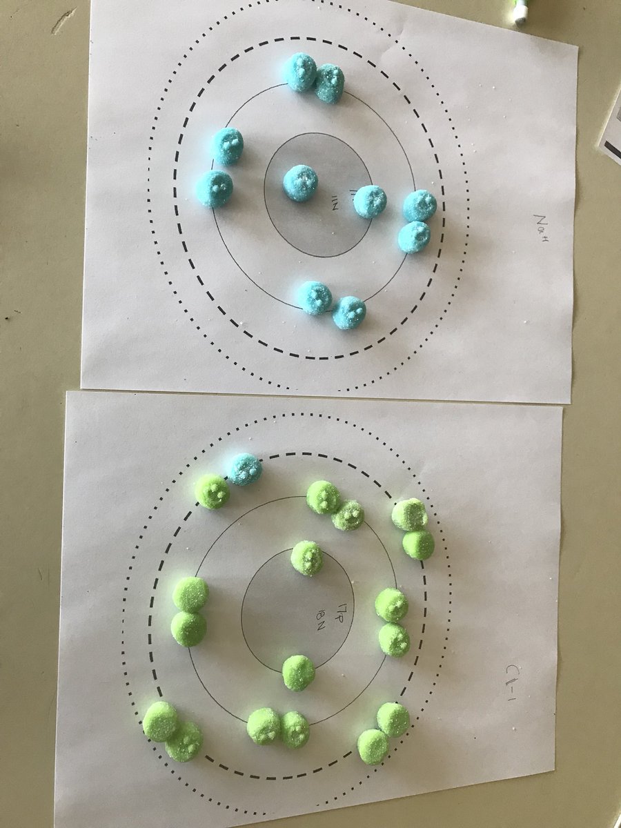 MsKatFollis's tweet photo. Edible electrons for learning about ionic bonding in 2P science @StMatthewOCSB You can only eat in the lab when itβs distributed by your teacher #ibroketherules https://t.co/S9dfwZzPRK