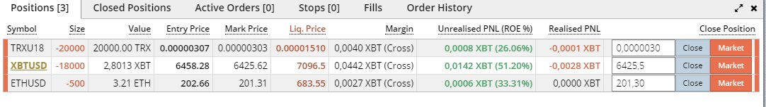 KryptoPomocnik's tweet image. Spróbujmy jakiegoś shorta, skoro większośc jest za wzrostami.
#BTC #BITMEX