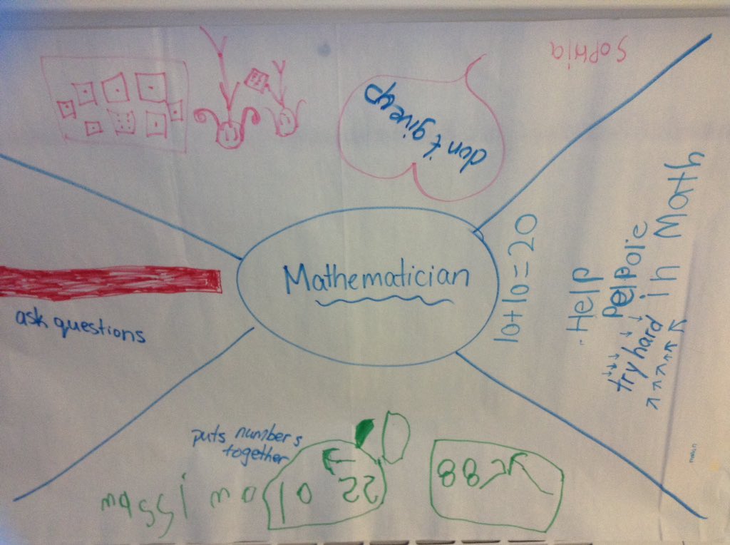 MsHheroes_SPS's tweet photo. What is a Mathematician? #doesntgiveup #asksquestions https://t.co/2LxdZXGJh5