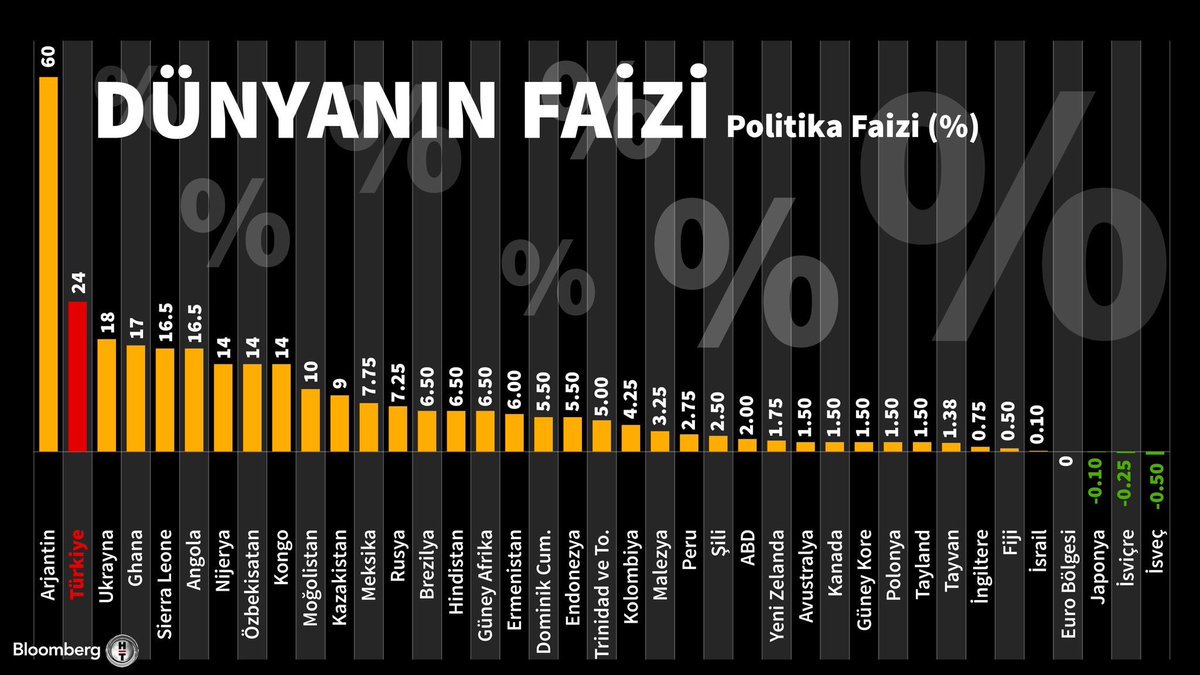 Mtoraman35's tweet photo. https://t.co/uOERkoZE2j