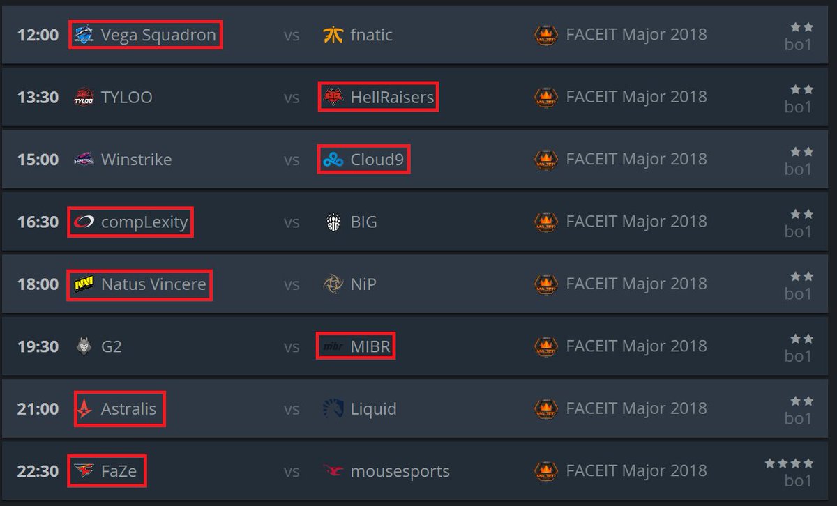 QS_CSGO's tweet photo. We out here predicting #FACEITMajor Day #3, tough games incoming but I'll be enjoying every single one of them! https://t.co/JVdA2A1h5i