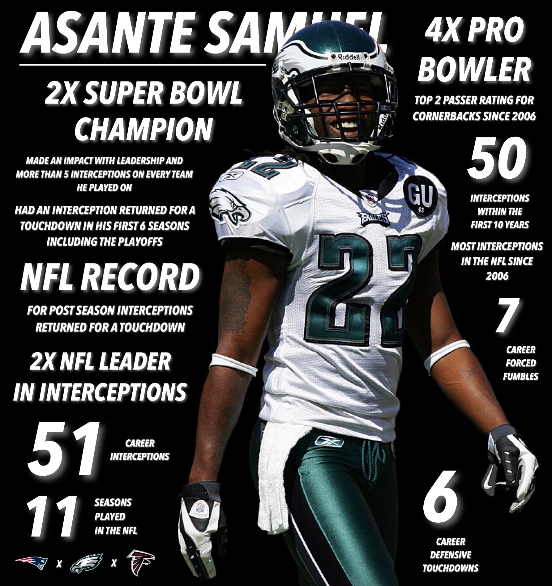 Asante Samuel Patriots