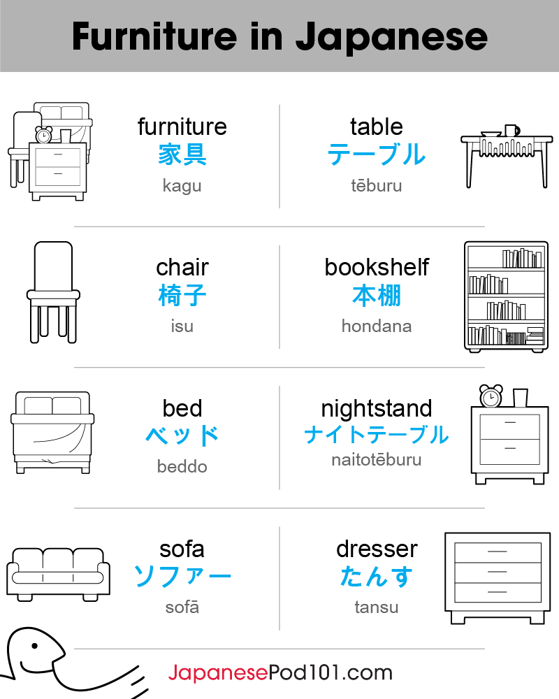 Benkyou Teburu Bytashachan Twitter