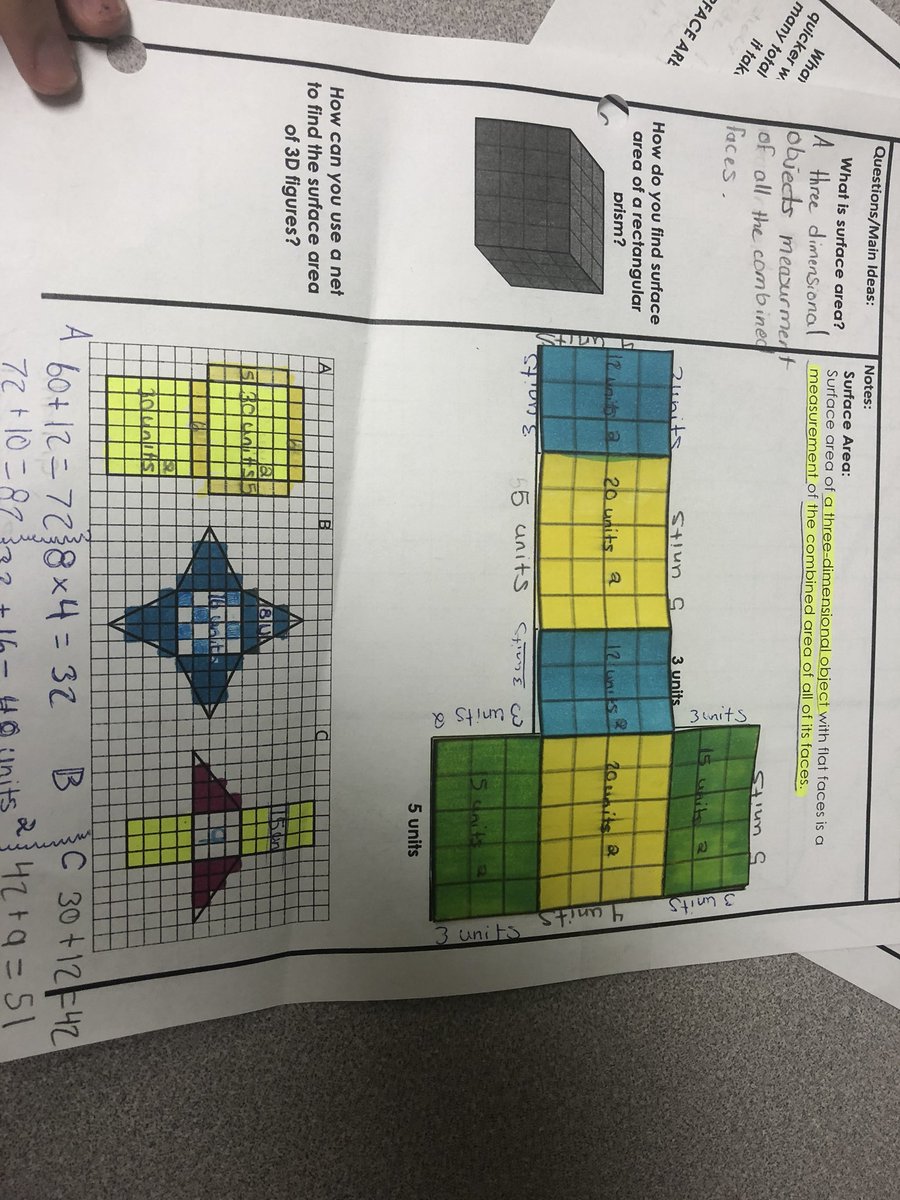 Making our Surface Area <a href="/AVID4College/">AVID</a> Cornell notes interactive to connect the sticky notes to grids to just the net of the shape! Loved the ?s the kids were asking &amp; conversations they led that brought us straight to the point of the lesson! #ISDstrong #goingbeyond #ISDmath