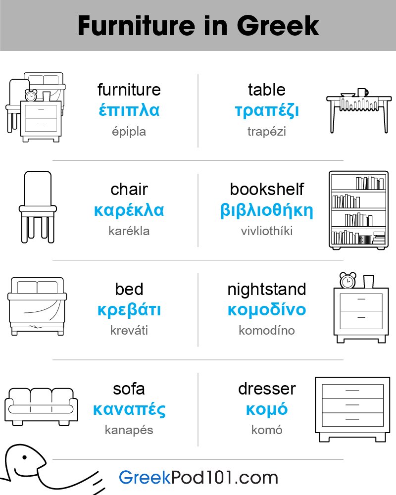 GreekPod101.com tweet media