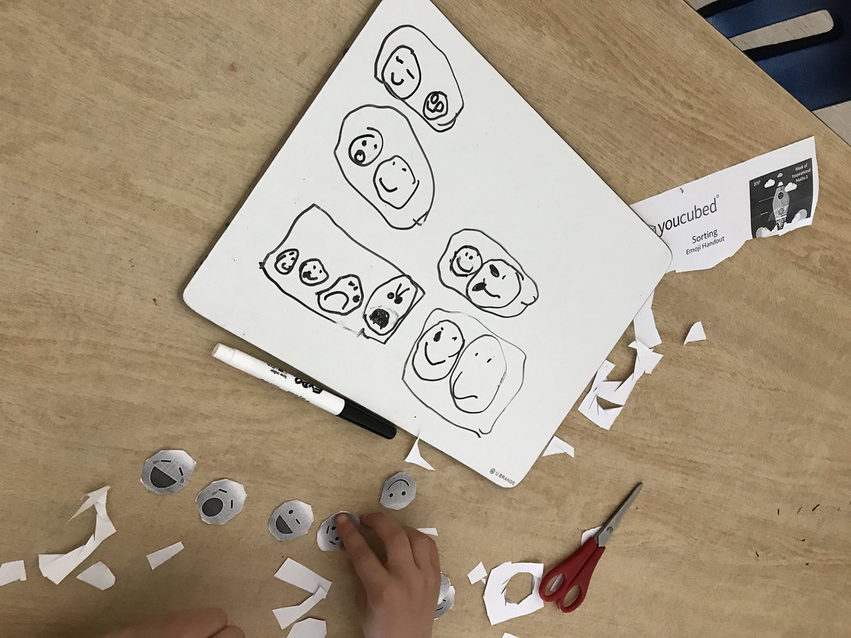 laclassedemmes's tweet photo. What an engaging day in room 003 doing #InspirationalMathWeek! Ss sorted emojis in SO many different ways. Their organization and collaboration today were so wonderful to observe. @YouCubedOrg @AllenbyPS_TDSB https://t.co/UeJ5dWuNRc