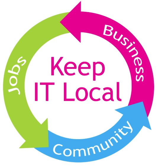 30Financial's tweet image. Who are the people in your neighborhood? 30 Financial has just launched a new neighborhood target marketing campaign. If you need new customers today. Give us a call 312-275-5741