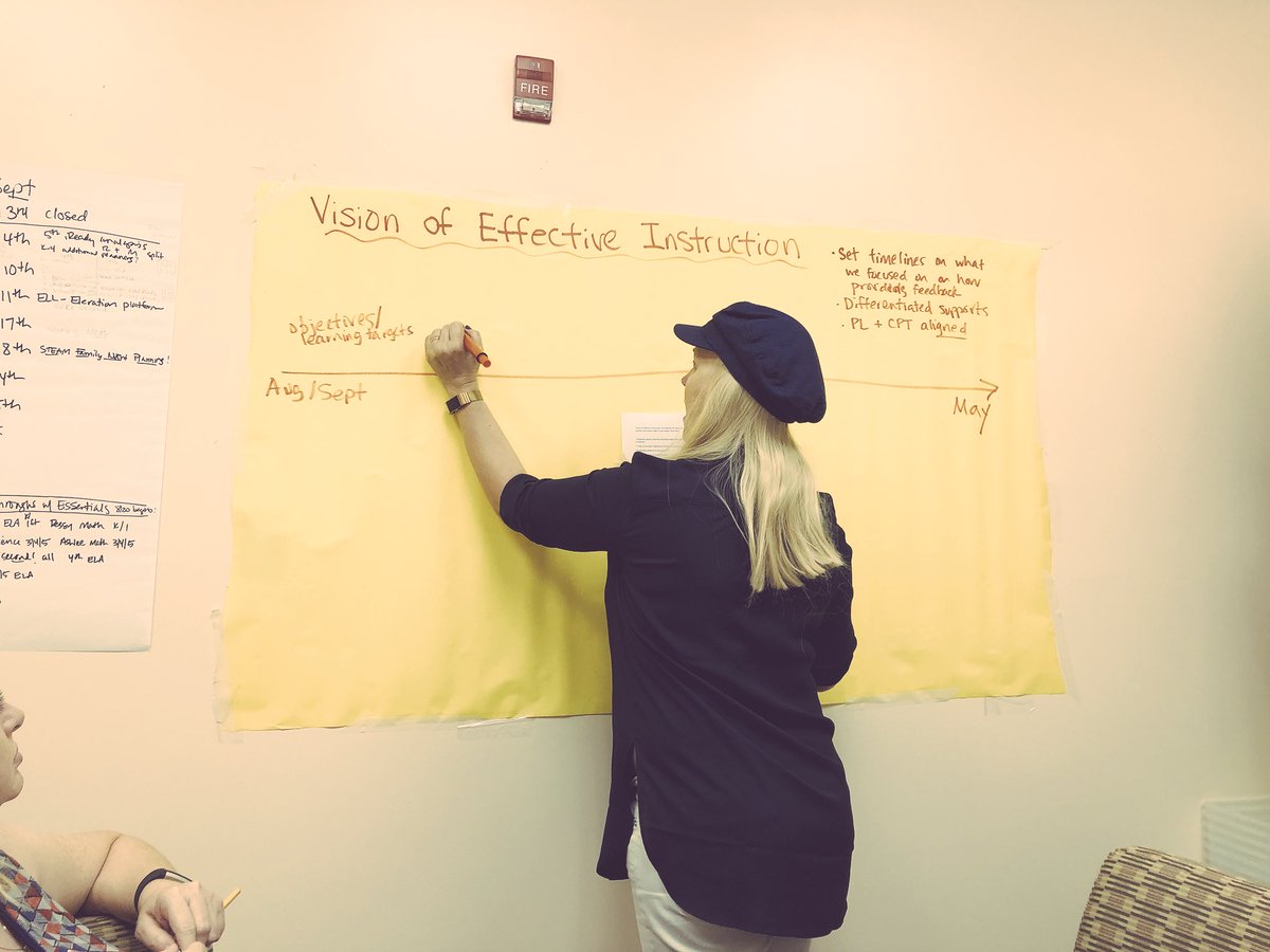 AshleeMcmanamey's tweet photo. We ❤️ our Principal. She inspires and amazes us every single day. @WoodbridgeElem @sjacobsencapps #Area2Tribe @HCPSArea2 #WeClimbTogether #SheLooksGoodinHats #SheDoesntKnowITookaPic https://t.co/WyEvyLKSMp