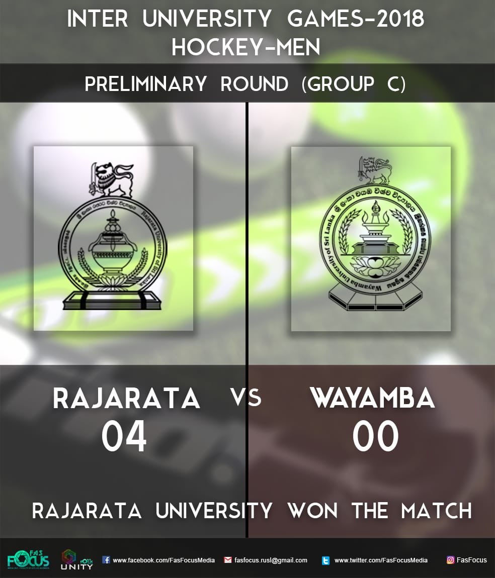 infocusmedia_lk's tweet photo. INTER UNIVERSITY GAMES - 2018

HOCKEY - MEN
Preliminary Round 
Group - C

RAJARATA vs WAYAMBA
RAJARATA Won by 04 - 00

CONGRATULATIONS...

Stay with Fasfocus for the live and exclusive updates.
#Fasfocus #IUG2018 #Hockey https://t.co/FJe6yoseQt
