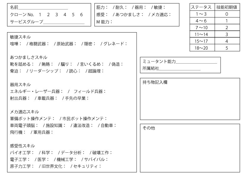 ほとんどのダウンロード パラノイア ミュータント 能力 人気のある画像を投稿する