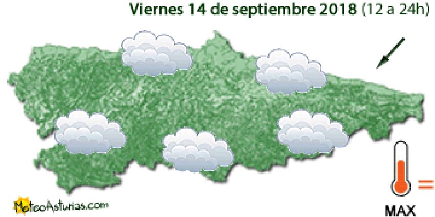 meteoasturias