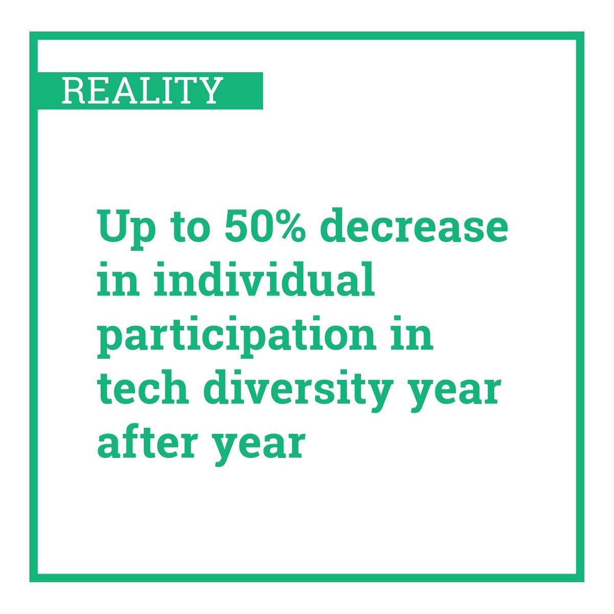 AD2SF's tweet photo. We agree diversity in tech is crucial - but why not a priority? Learn how to #HacktheFact in your company, Thurs 9/20: https://t.co/QVWmOeHJOl https://t.co/QO03TGRqSX