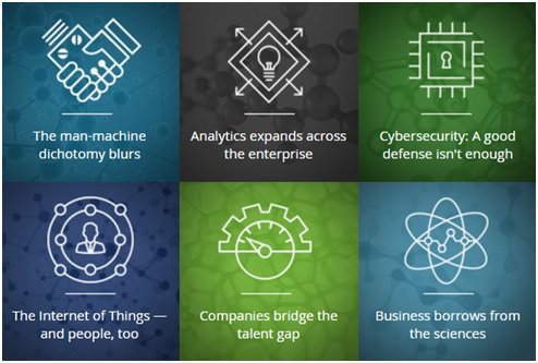 Ronald_vanLoon's tweet photo. Businesses Will Need One Million #DataScientists by 2018 
 by @hey_anmol @kdnuggets | 

Read more at: https://t.co/mWQU9NqISo

#BigData #IoT #InternetOfThings #CyberSecurity #Analytics #MachineLearning #BI #RT 

Cc: @forrester @kirkdborne https://t.co/4HGLG9InJJ https://t.co/6xTGM1ZfBm
