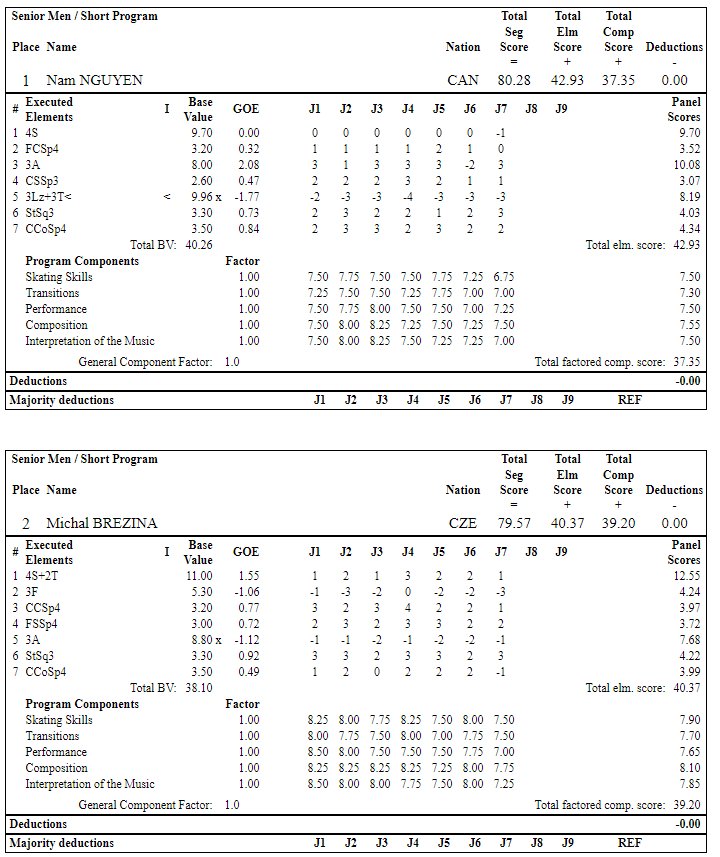 Challenger (3) U.S. International. Sep 12 - Sep 16, 2018  Salt Lake City /USA - Страница 2 DnBM3lVVYAAbxI6