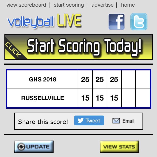 GwoodVolleyball's tweet photo. Lady Bulldogs get their 4th sweep in a row to move to 4-0 in 5A-West play and 10-4 overall. #ladybulldogpride @AAA_Scores https://t.co/iwA0Dmn3FT