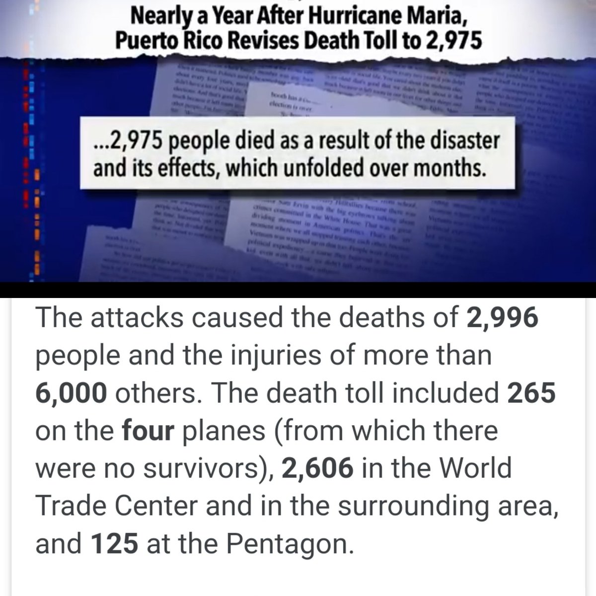 RainmakerInnova's tweet image. The top part of the image is the deaths from Hurricane Maria; the bottom part of the image are the deaths from 9/11. 5 years after 9/11 1000 more had died with 37k still sick. @realDonaldTrump Disasters are never successes. @ChrisCuomo @CNN @donlemon @andersoncooper @wolfblitzer