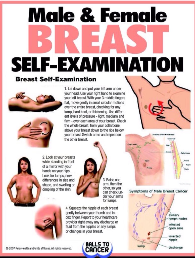 It's #FumbleFriday time to check for lumps, bumps or anything that just doesn't look or feel right. Don't let cancer sneak up on you. Don't delay do it today #Balls &amp; #Boobs RT