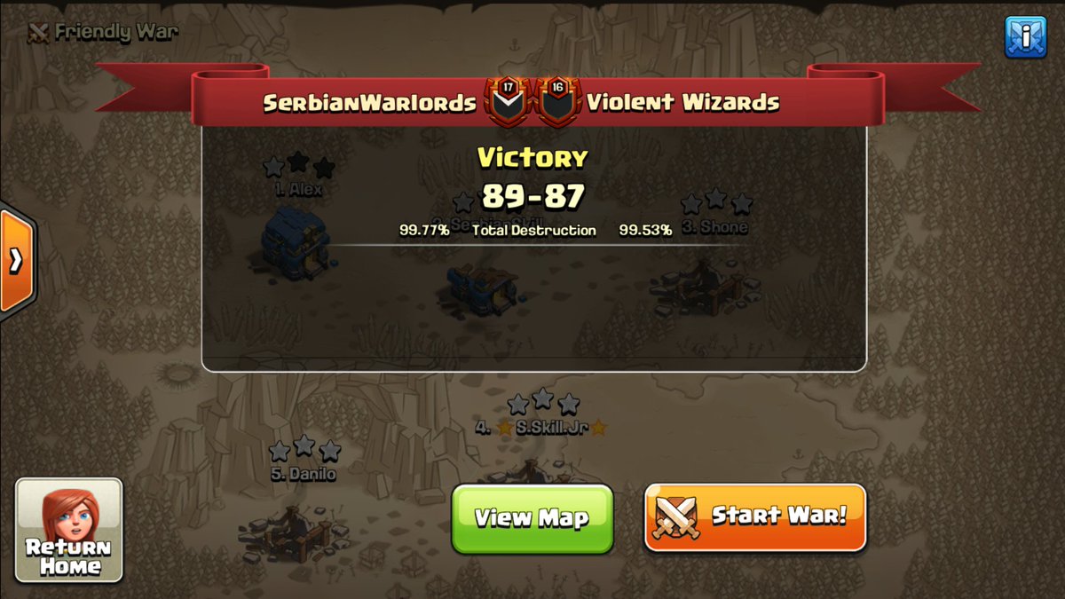 SWL is in MLCW tournament playoffs with perfect 3-0 score! Good war <a href="/ViolentWizards/">ViolentWizStats</a> was nice to war against you.