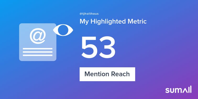 My week on Twitter 🎉: 1 Mention, 53 Mention Reach. See yours with sumall.com/performancetwe…