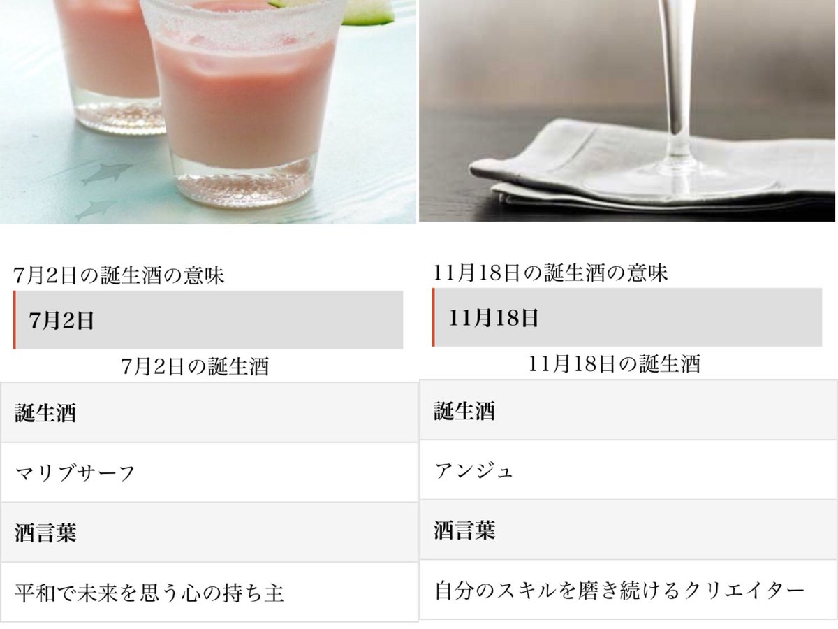 Saori 誕生酒と酒言葉をv6とkinkiで調べてみた V6は合ってるような気もするけど Kinkiの2人の酒言葉がぴったりすぎて