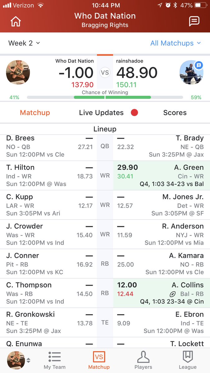 dynasty_idp's tweet image. I’m off to a great start... #hatemyteam #negativepoints @MyFantasyLeague