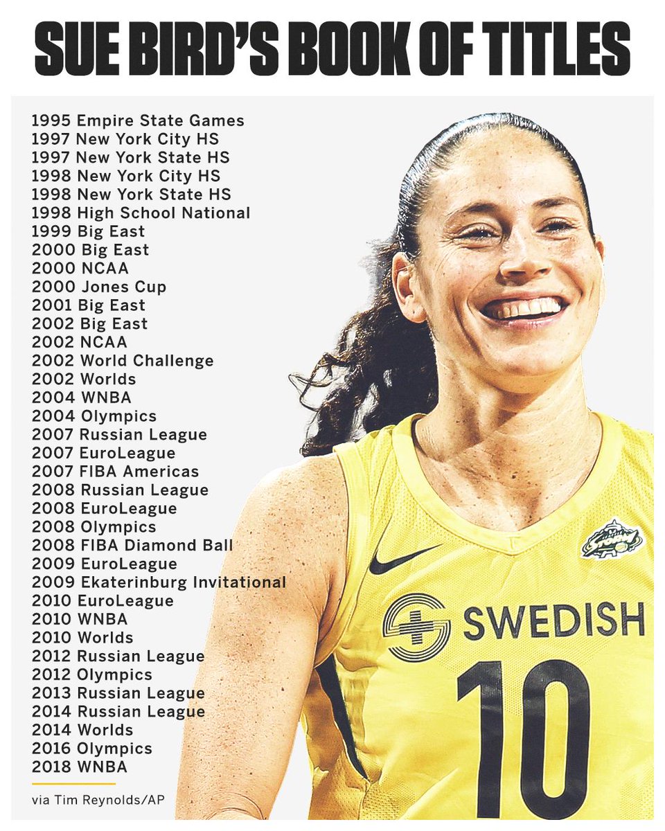 SarahSpain's tweet image. L-E-G-E-N-D