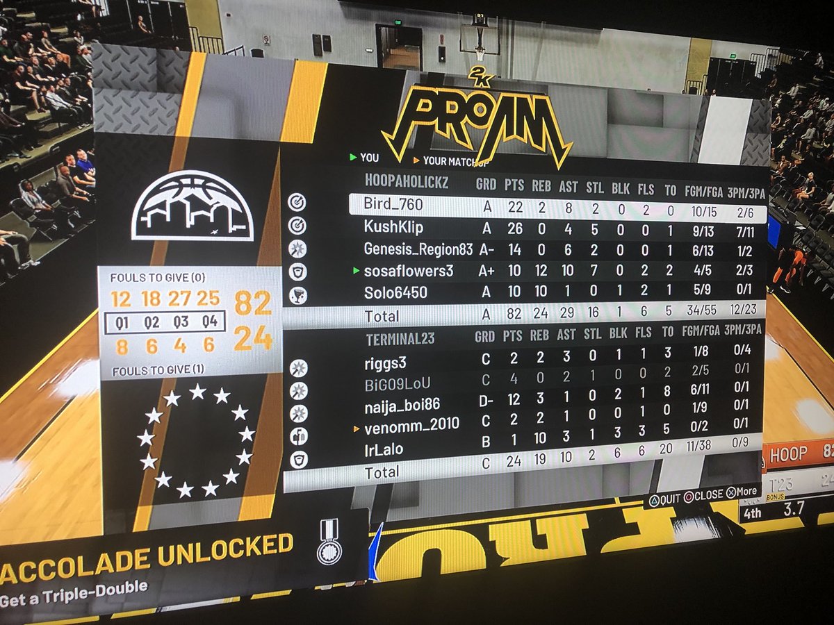 greenupflowers's tweet image. #2k19proam #NBA2KLeague 14-0 first triple double just getting started 😎
