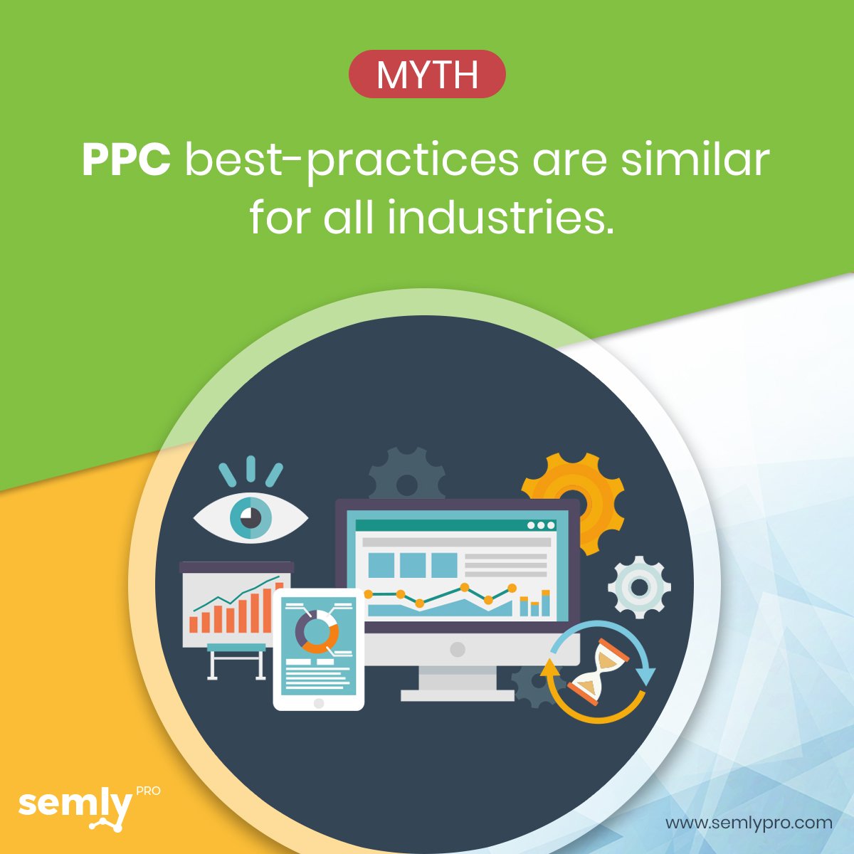 SemlyPro's tweet image. PPC campaign strategies need to be moulded to suit your industry type. For example, if you are selling a product, Shopping Ads should be promoted generously. It all depends on your niche.

#semlypro #ppc #negativekeyword #google #adwords #odigodigital #digitalmarketing