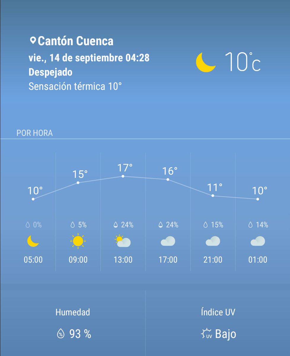clima viernes