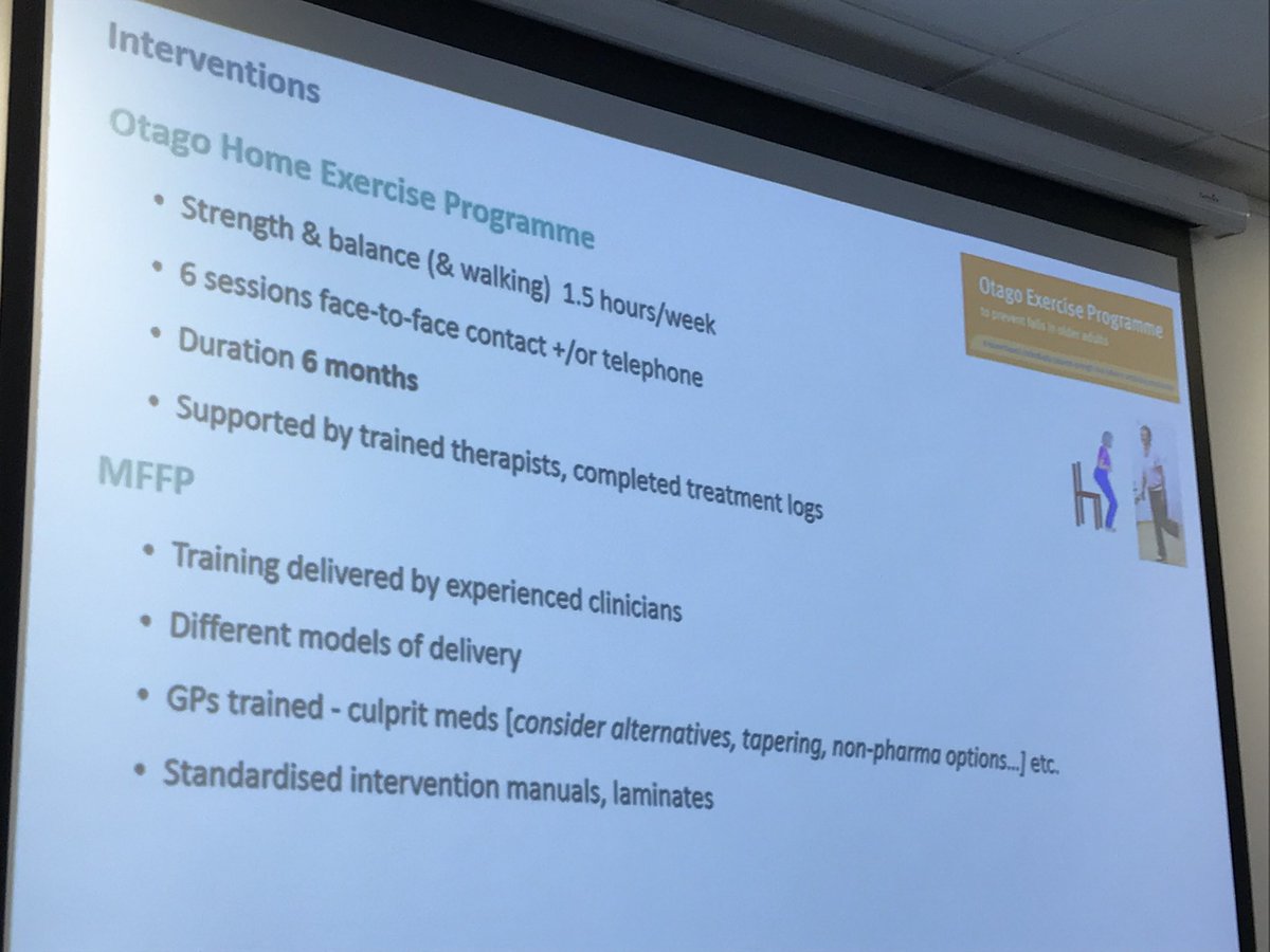 LaterLifeTrain's tweet photo. @FinneganSusanne @jxbruce #PreFITT early results on uptake and adherence in this HUGE RCT on fractures and falls in UK. @GeriSoc #BGSConf uptake to #OEP ex 65% and 73% still ex 3xpw after 6 mths. https://t.co/4GZOdHa8CS