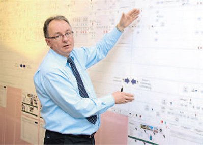 intellior's tweet photo. Neuer Fachartikel:
Dank digitaler Prozesse mit Aeneis werden jetzt deutlich mehr Bäder renoviert!

https://t.co/uW4phNJJLX https://t.co/NRlxdZE3Nj