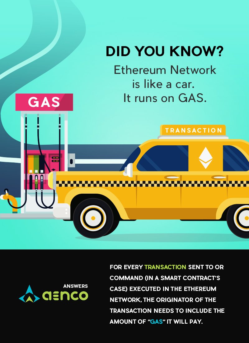 AencoEcosystem's tweet photo. [#15] Community #FunFact Of The Day❗️
Did you know why people say The Ethereum Network is like a car?🤔
Hints: It needs gas to go anywhere.

💛Support our project here:
https://t.co/04xqMvcGH0 

💙Fun Fact #14: https://t.co/T3DVFVSyus 

#blockchain #bitcoin #altcoins #ICO https://t.co/WnRcfSOSbw