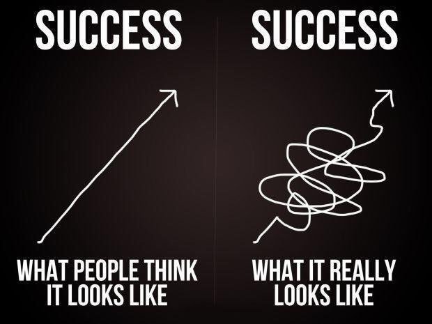 kashthefuturist's tweet image. Success really looks like... 

#SuccessStories #SuccessTip #entrepreneurship #howto #startups #digitalmedia #digitalmarketing #ContentMarketing #Branding #DigitalMarketing #GrowthHacking #Content #Marketing #SocialMedia #OnlineMarketing #SocialMediaMarketing