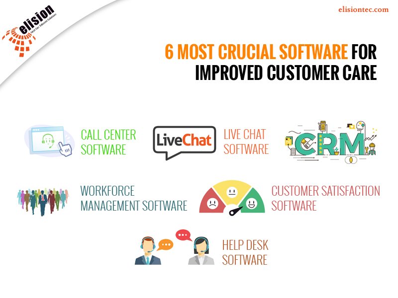 elisiontec's tweet photo. "6 Most Crucial Software for Improved Customer Care:
Call center software
Live chat software
Workforce management software
Customer satisfaction software
CRM
Help desk software"
#CustomerCare #Support #CallCenterSolution #LiveChatSolution https://t.co/vrfReCVrOR