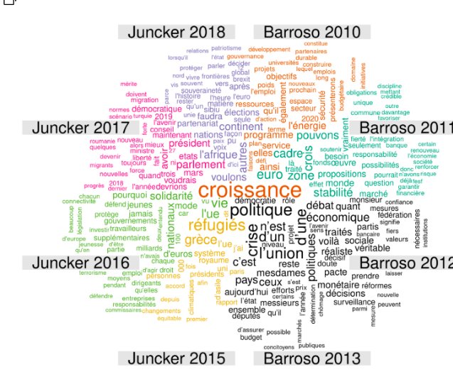VoxeuropFR's tweet image. #SOTEU Les chiffres derrière les mots. Qu’a dit Juncker et qu’a-t-il souligné ? 

bit.ly/2OhSWNi 

#EDJNet @giocomai et @er1cmau | @euobs
