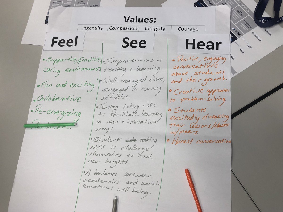 mrobrienman's tweet photo. What are our Stamford values? Big discussions around this today. #SAISrocks https://t.co/N2gIS8zixz