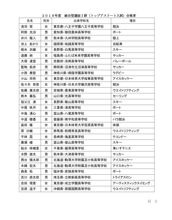 ほのか On Twitter 2019年度 早稲田大学トップアスリート入試合格者 Https T Co Gydqcslmbt 体操は畠田瞳選手