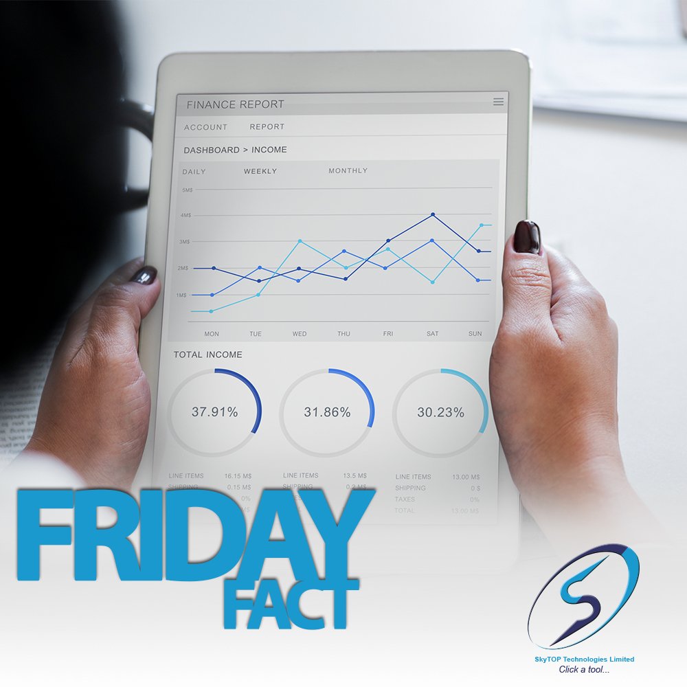 SkyTOPOfficial's tweet image. What&apos;s that one fact that you know about @DemosCAD ? #ClickATool #softwaredevelopment